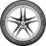 Potenza RE71RZ